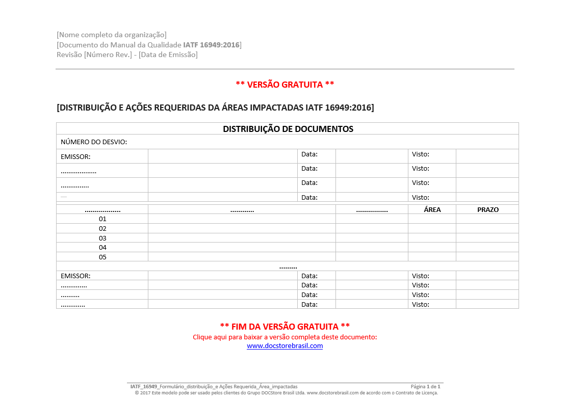 ações requeridas por area impactadas.png